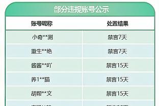 前皇马B队中场阿里瓦斯：我需要顶级联赛的经验与上场时间