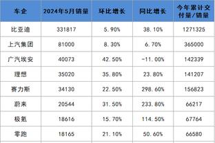 必威开户官网截图2